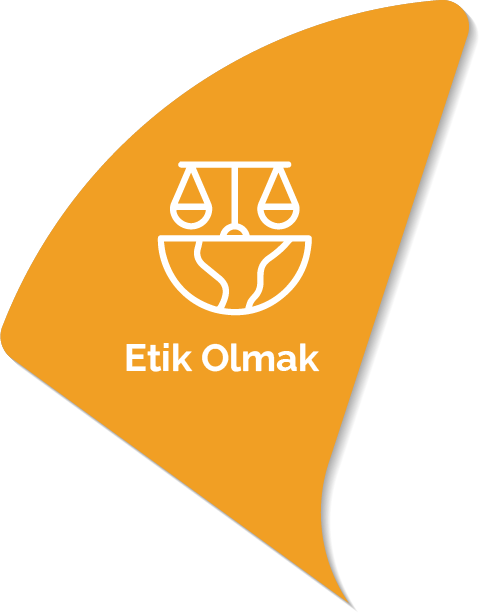Etik Olmak